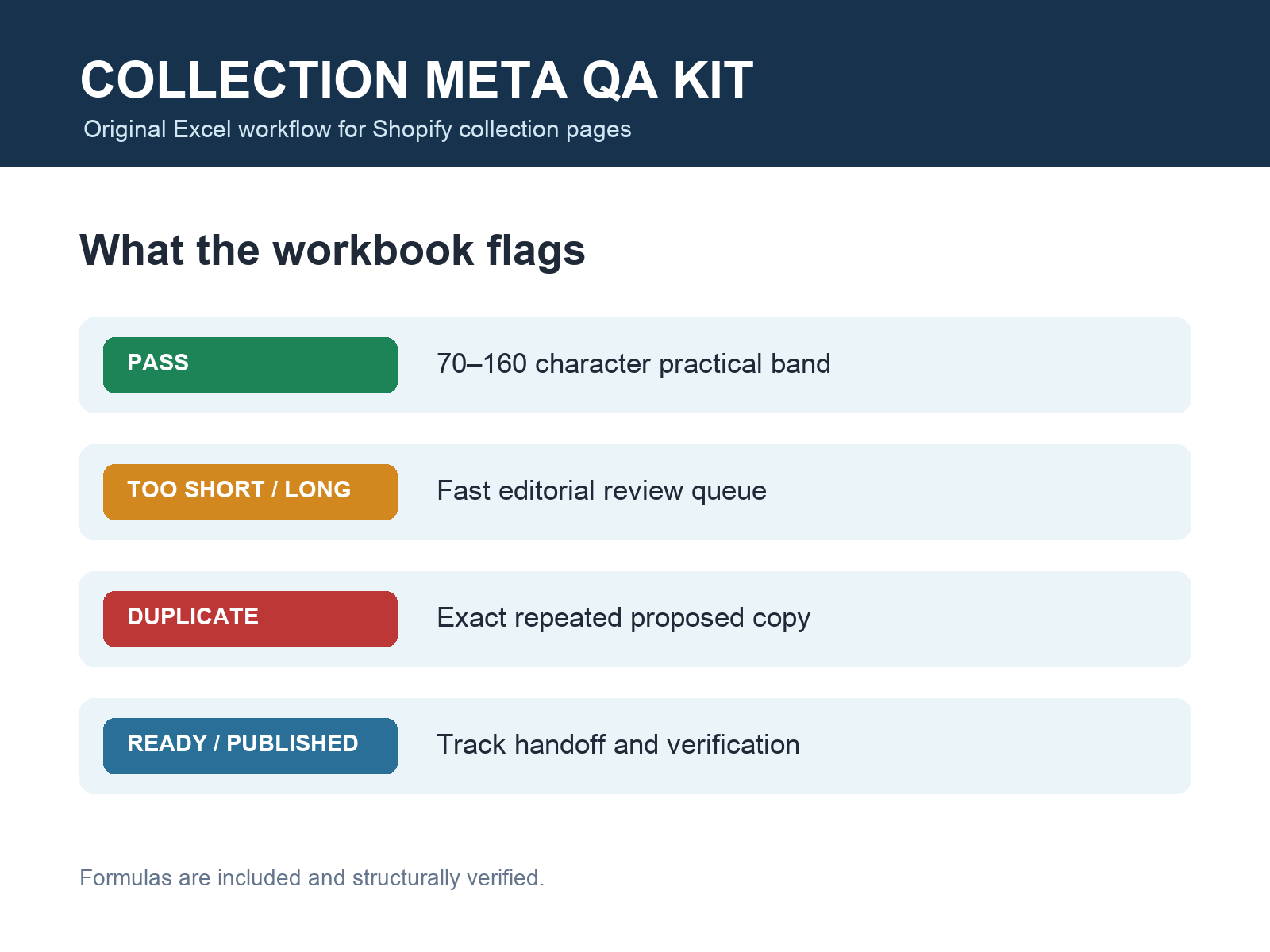 Built-in QA checks
